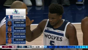 NBA Results: Julius Randle Leads Minnesota Past Cleveland, Cooper Flagg’s Near Triple-Double Not Enough for Dallas